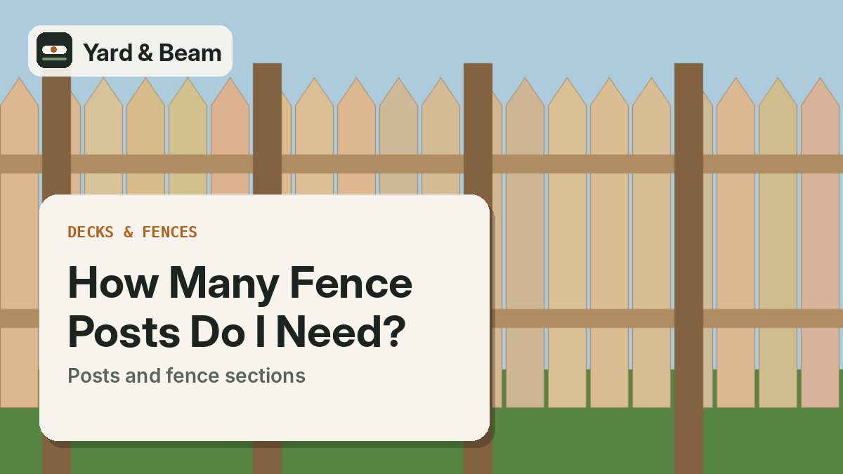 A row of wooden fence posts set in the ground with string line between them