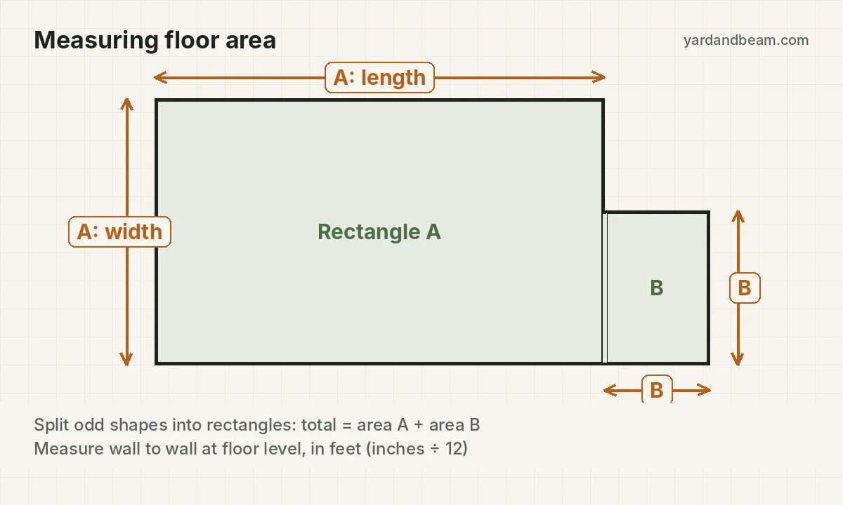 Floor plan diagram splitting an L-shaped room into two rectangles