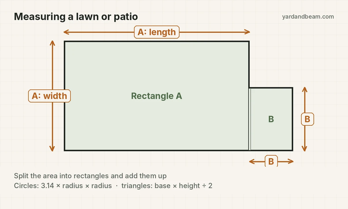 Plan diagram splitting an irregular area into two rectangles